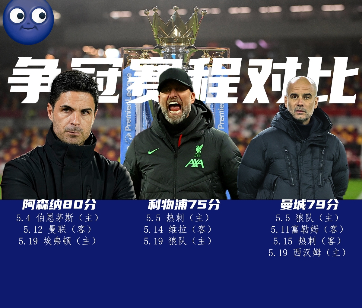 转折点！莱比锡遗憾出局，中超今晚攻防权衡，质疑声仍在，球队文化再被提及(特朗普对俄政策)