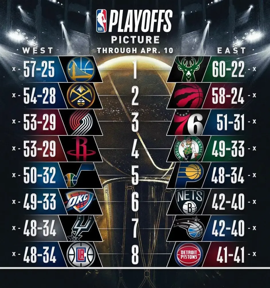 凯尔特人vs拜仁慕尼黑结果